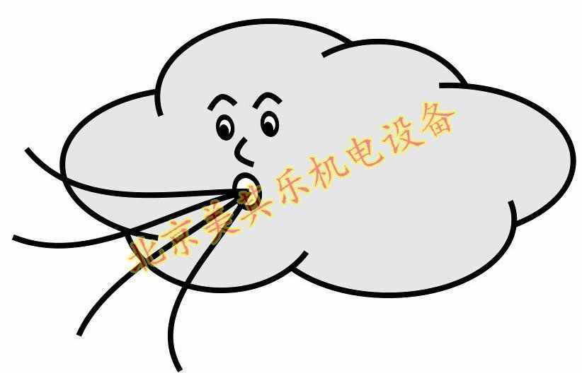 高壓旋渦風(fēng)機的風(fēng)量是多少